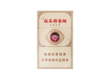 民国时期进口香烟图片